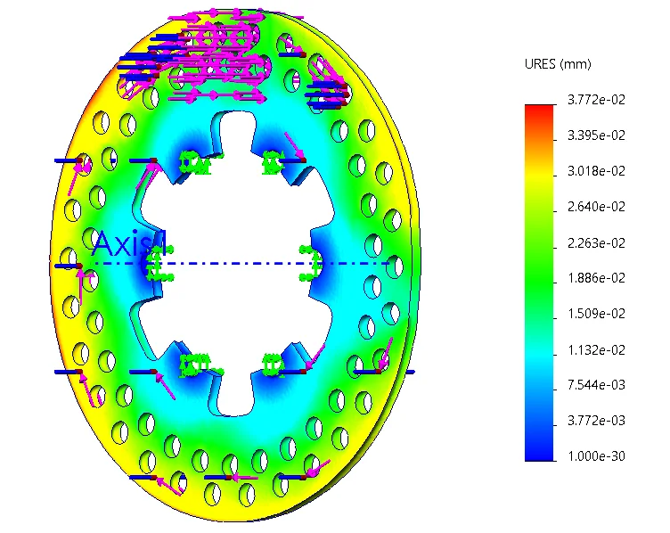 Brake rotor finite element analysis result